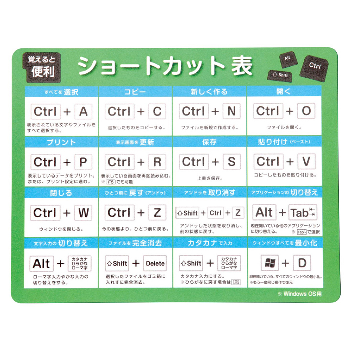 マウスパッド ショートカットキー表付